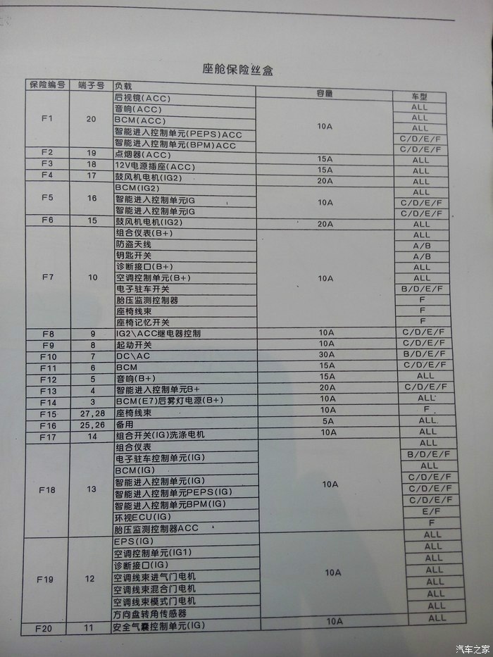 東營代理財務(wù)記賬報價_長沙代理記賬費用,_記賬代理上海