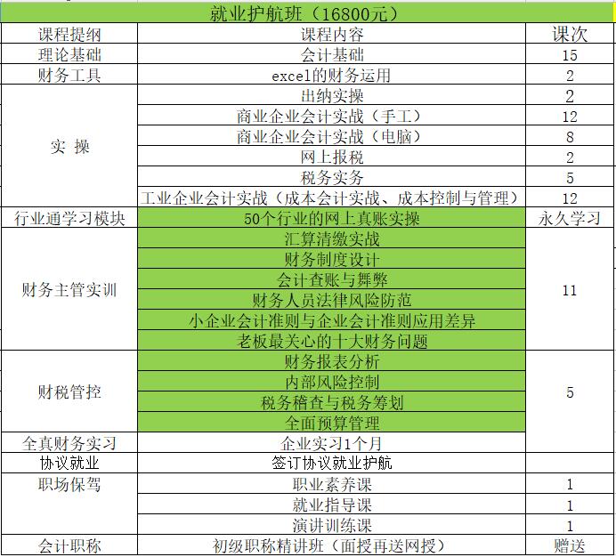 長沙代理記賬費用,_記賬代理上海_東營代理財務(wù)記賬報價